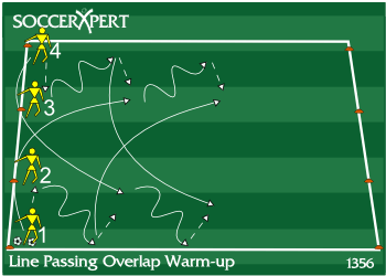 Soccer Drill Diagram: Line Passing Overlap Warm-up