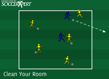 Soccer Drill Diagram: Clean Your Room