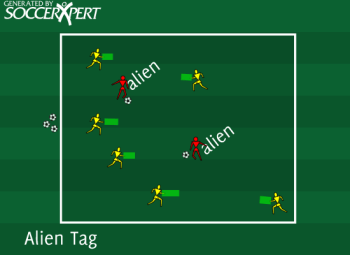 Soccer Drill Diagram: Alien Tag Soccer Game