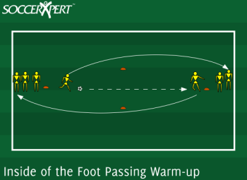 Soccer Drill Diagram: Inside of the Foot Passing Warm-up