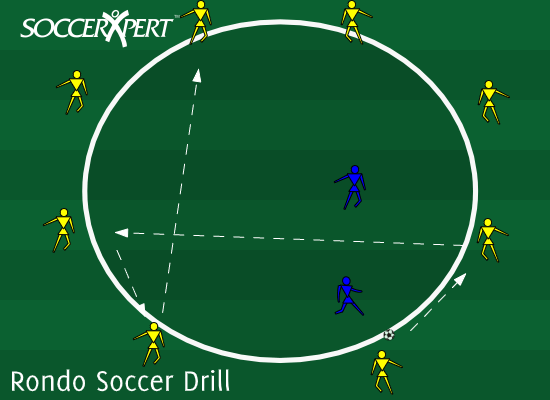 Soccer Drills