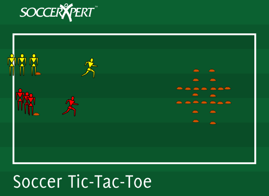 Soccer Drill Diagram: Soccer Tic-Tac-Toe Warm-up