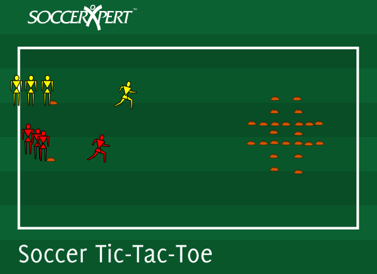 Football/Soccer: Tic Tac Toe Fun Dribbling Game (Small-Sided Games