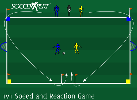 Soccer Drill Diagram: 1v1 Speed and Reaction Game