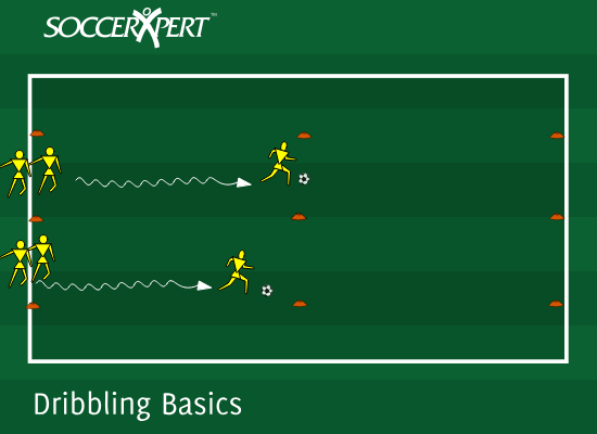 Soccer Drills